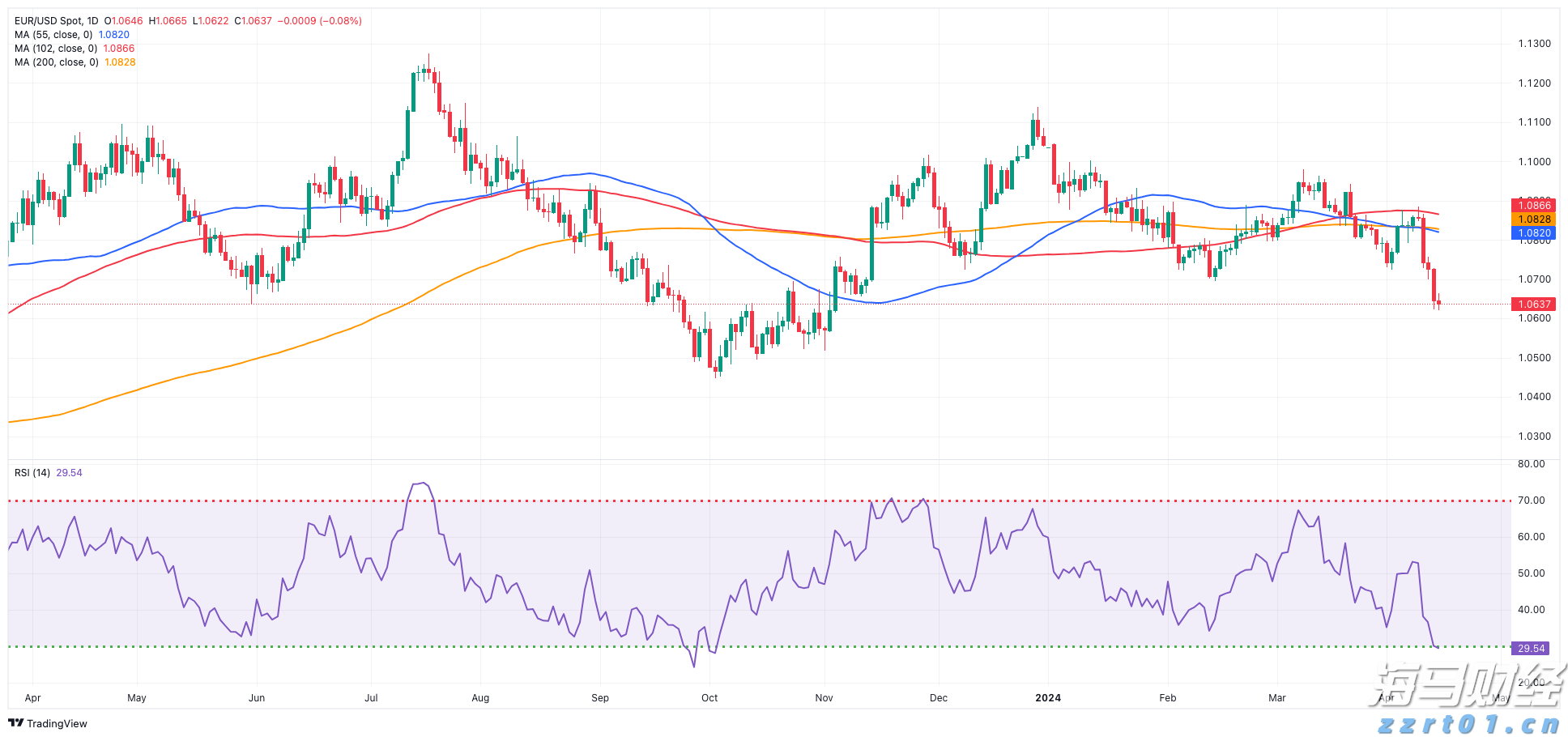 工行合肥滨湖支行营业室开展消防安全演练