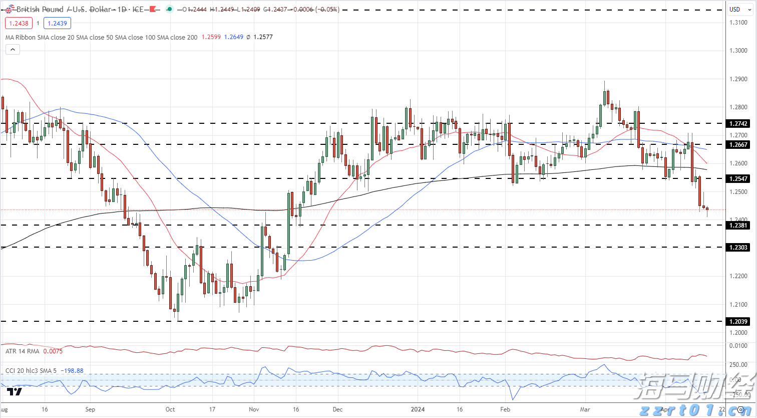 梅州防汛应急响应提升为III级
