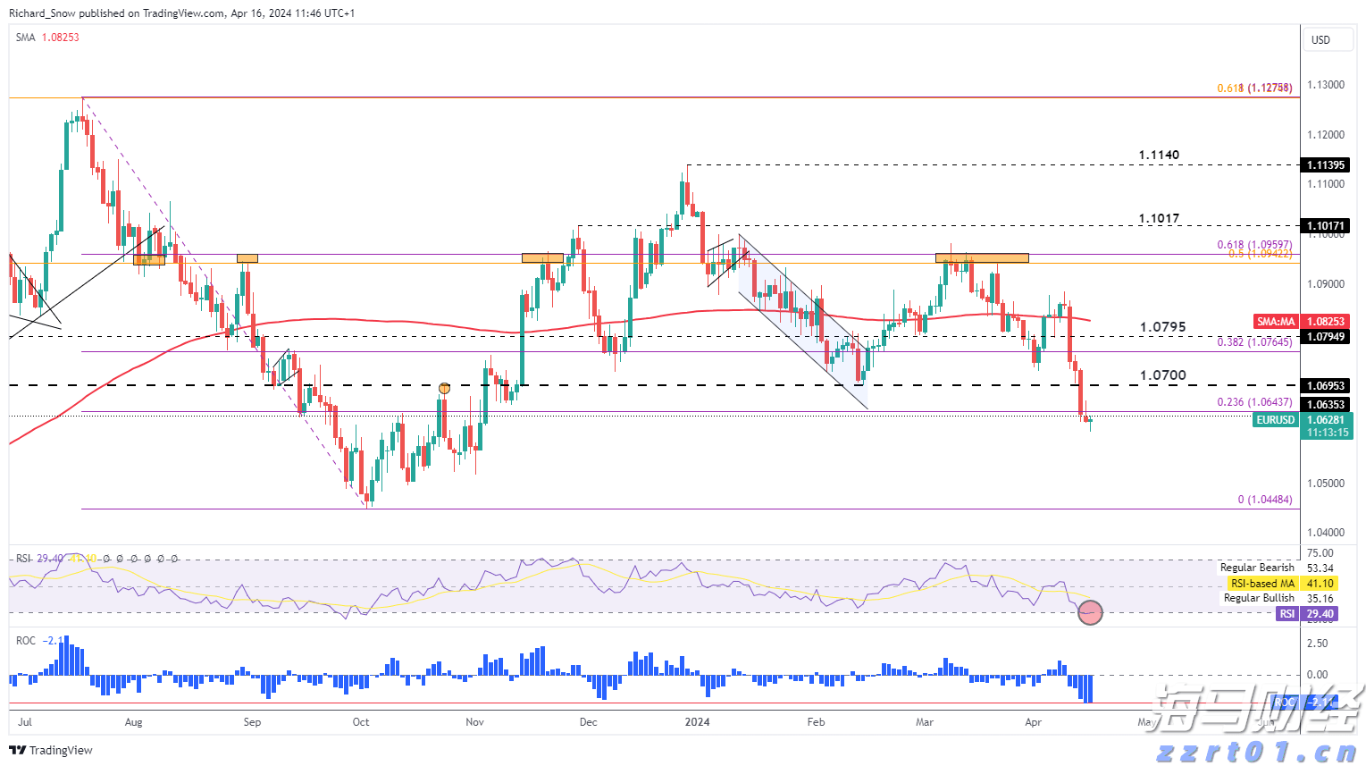 梅州防汛应急响应提升为III级