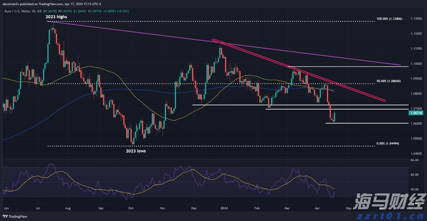 “秋老虎”发威!未来3天,梅州最高气温达36℃...