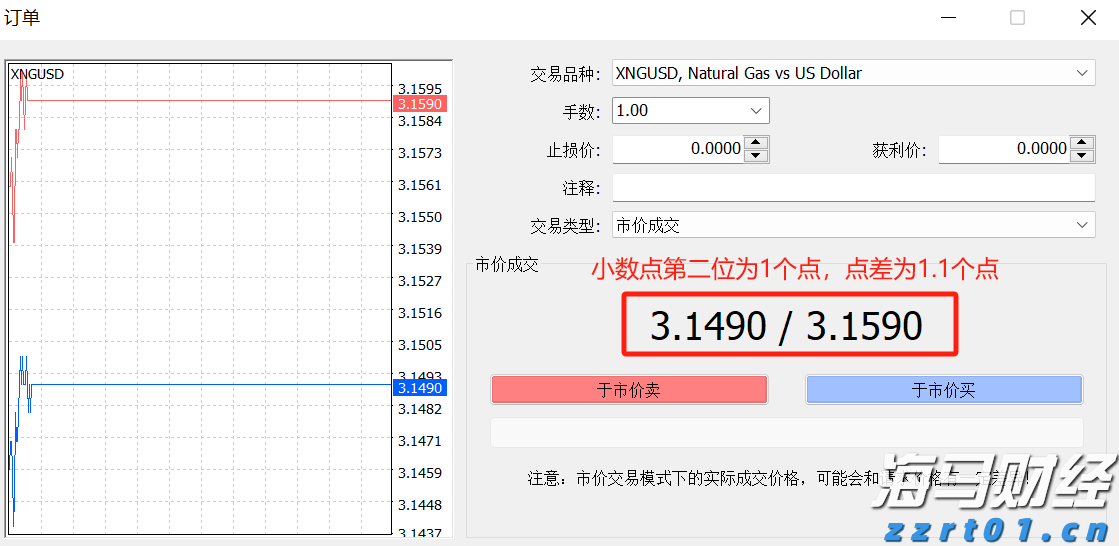 河南省市场监管局公布2022民生领域案件查办“铁拳”行动典型案例（第二批）