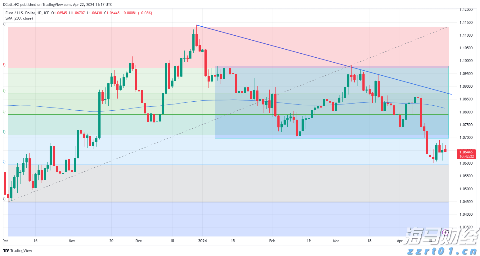 广州白云区山体垮塌现场发现最后一名被困人员