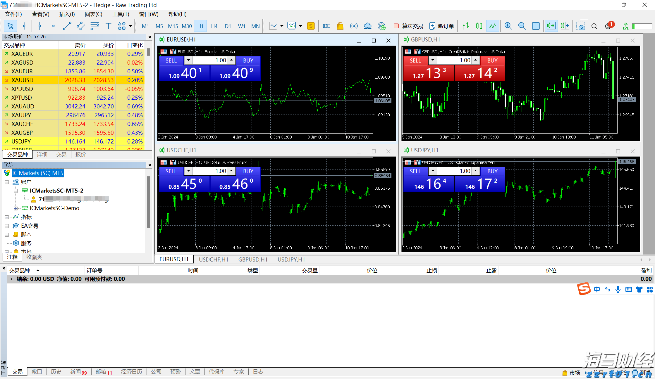 兴业银行滁州分行成功落地首笔股票回购贷款增持业务
