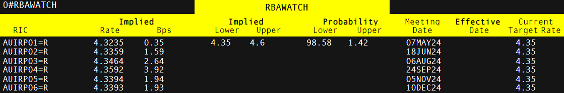 珠海市第十一届市民健身运动会“中国体育彩票杯”保龄球比赛顺利收官