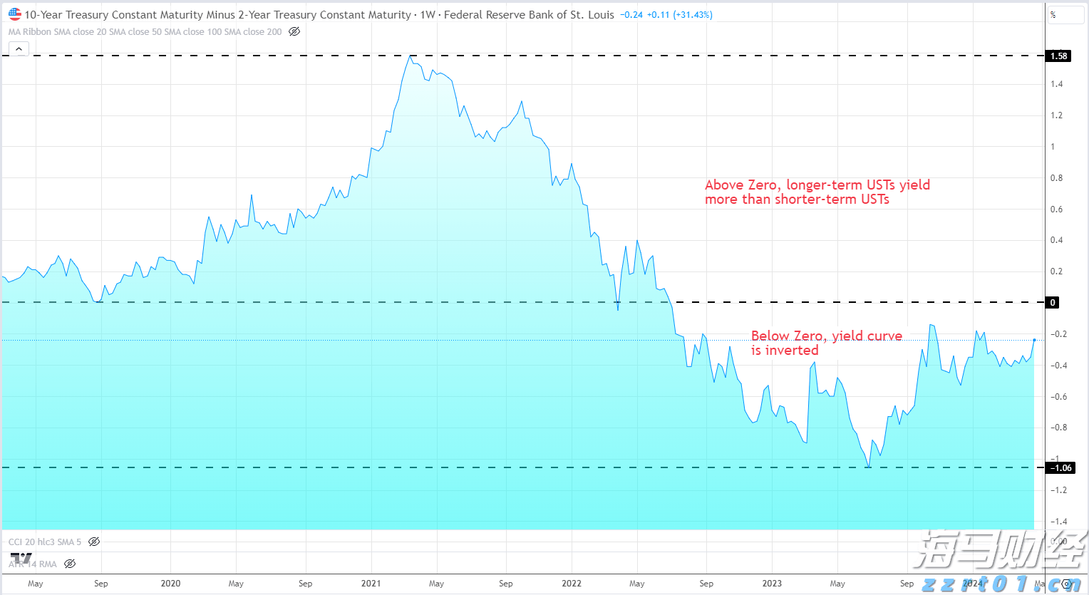 广东部署开展2024年价监竞争“清网守护”专项行动