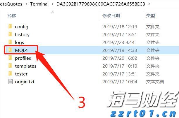 “科创”+金融的双向奔赴