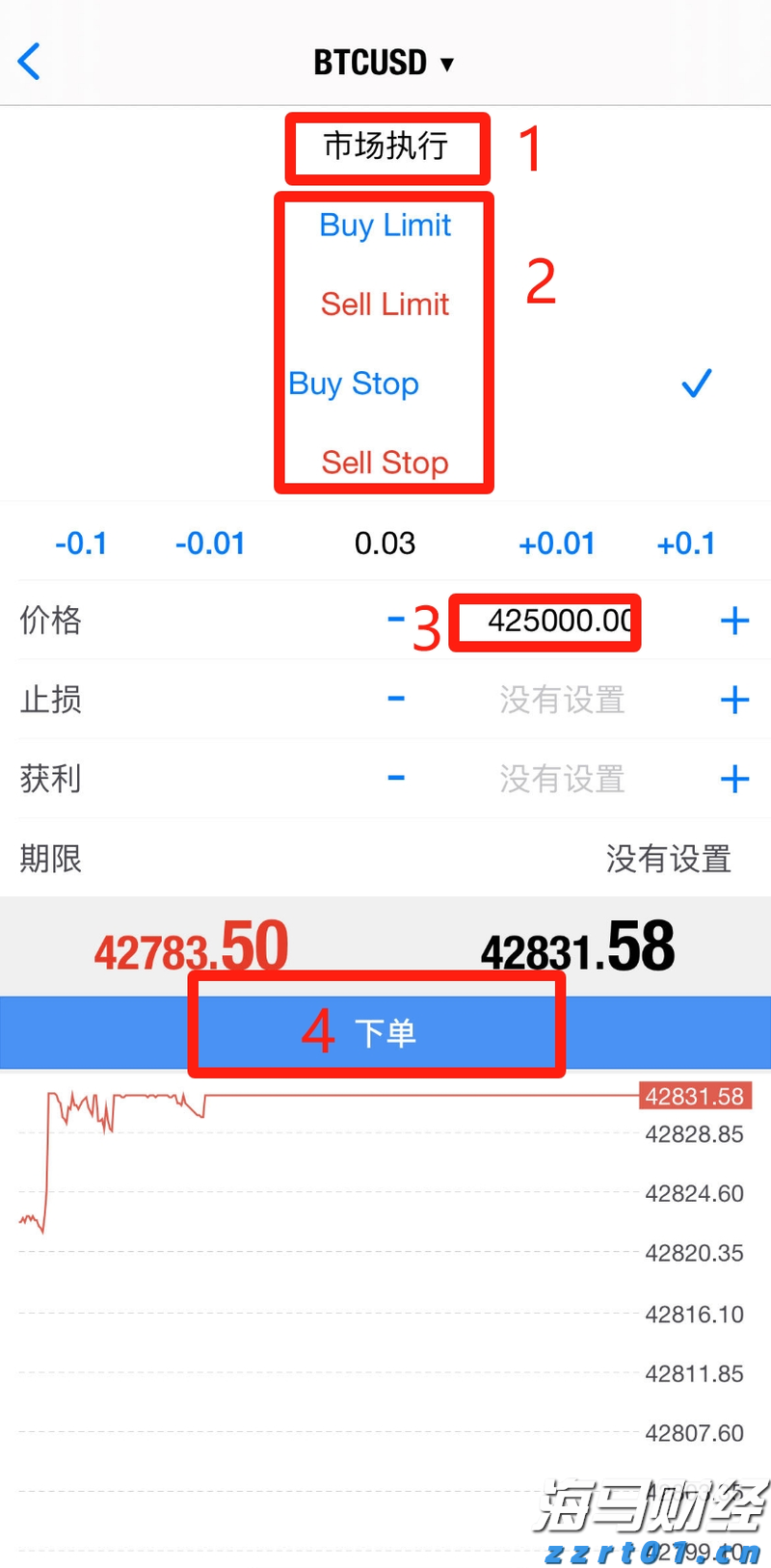 信贷市场的乐观情绪遭到质疑？瑞银警告美国高收益债风险溢价接近历史低位