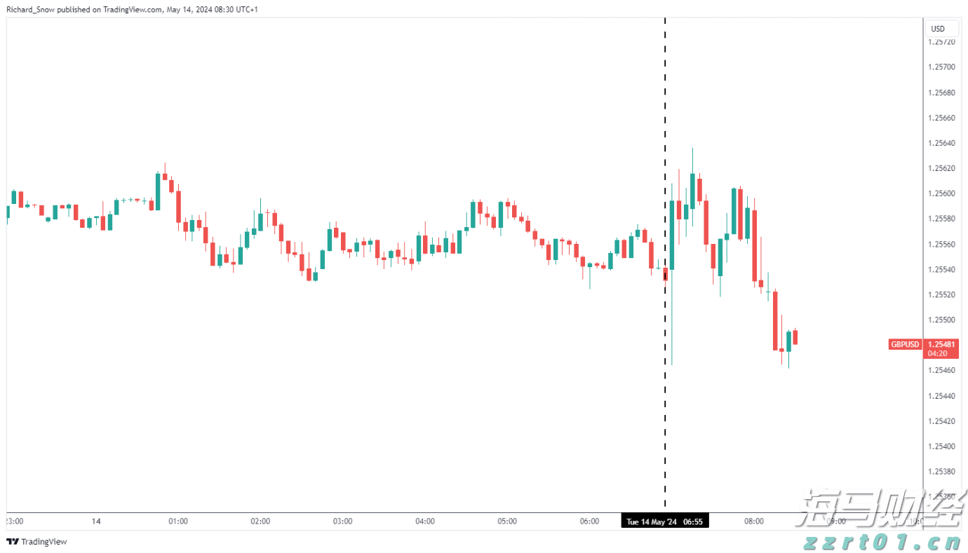 美团：年内将取消众包骑手超时罚款