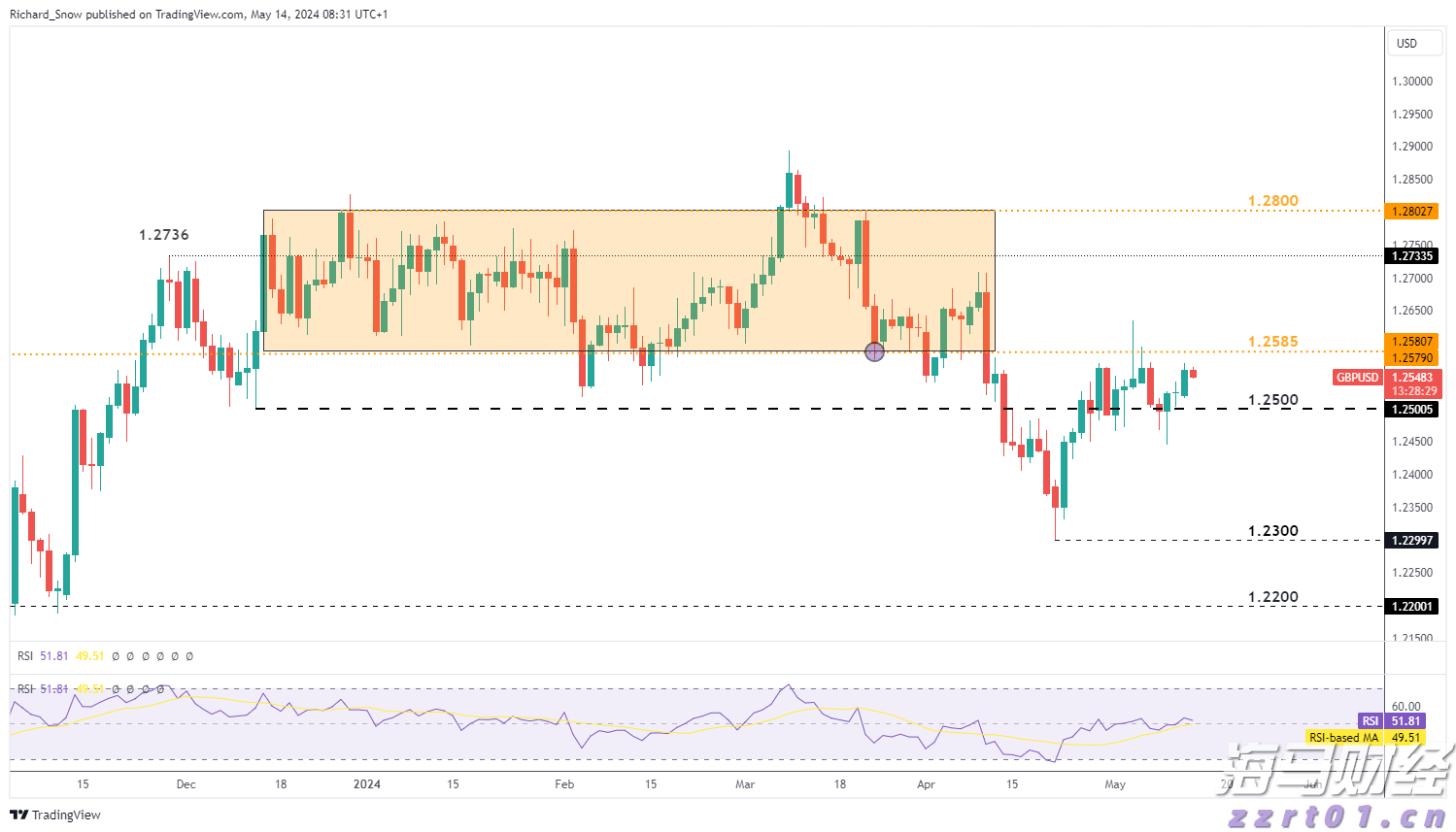 美团：年内将取消众包骑手超时罚款