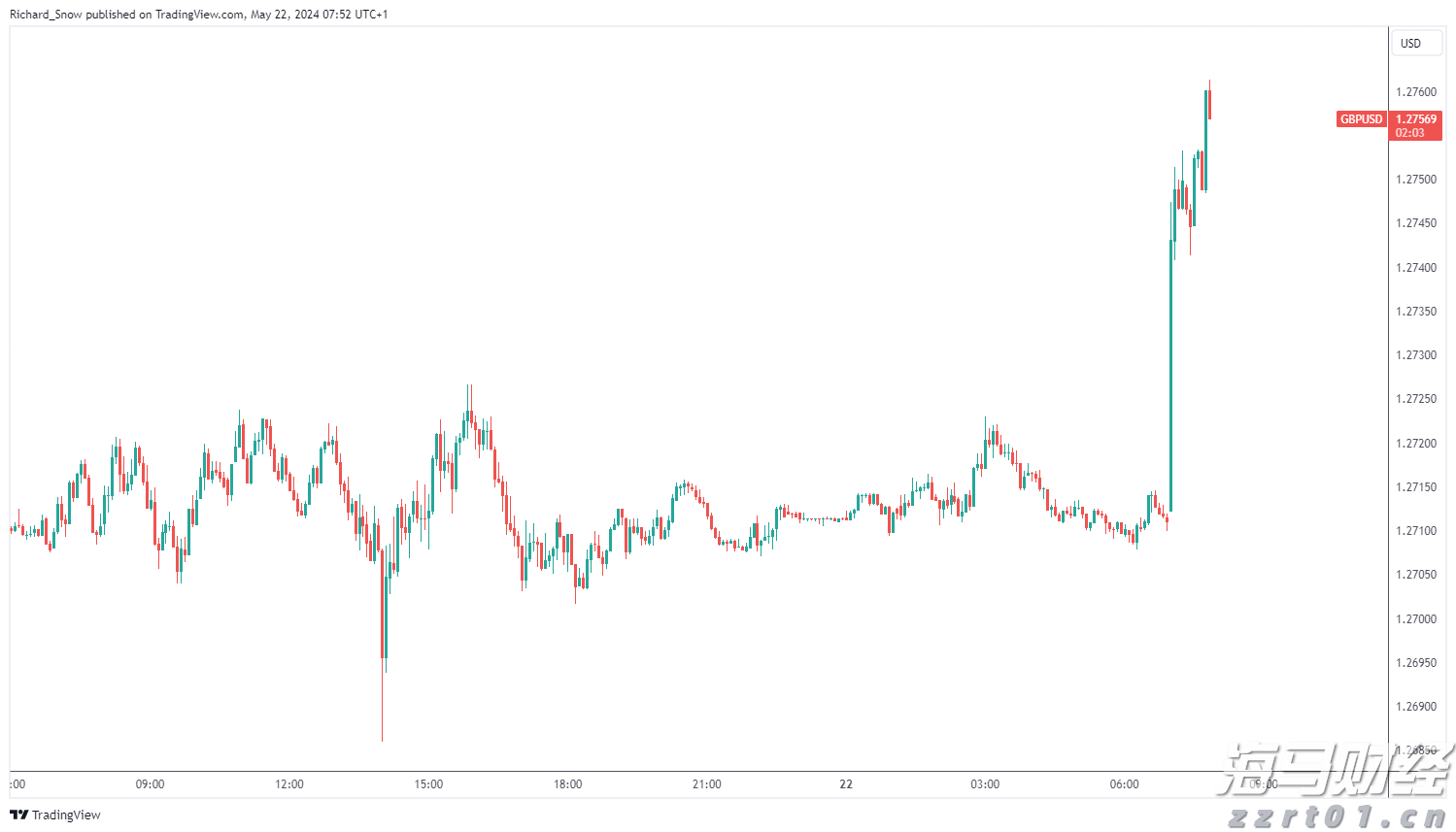 上海出台登记管理改革硬核措施