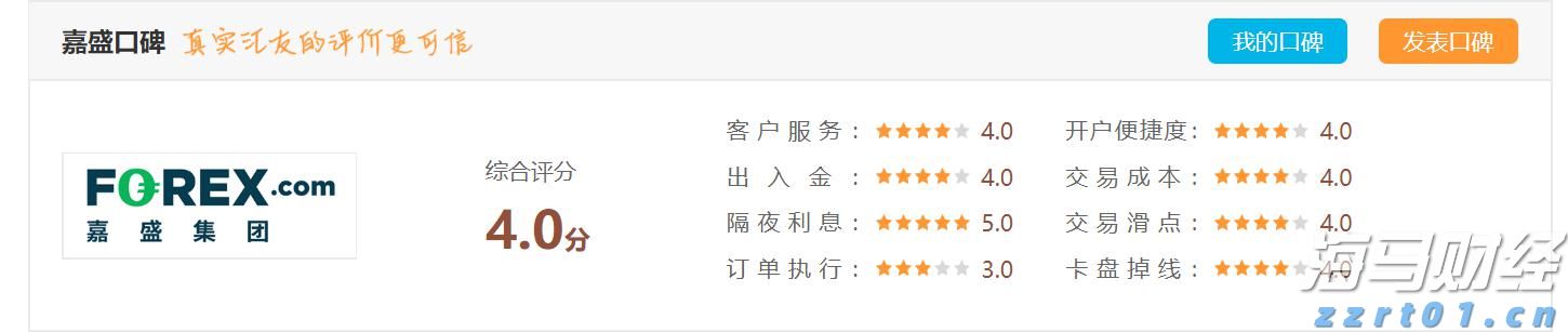 美联储降息利好金价吗？