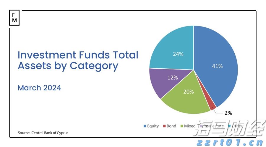 5000亿估值盛宴!OpenAI为防挖角将开启员工持股交易