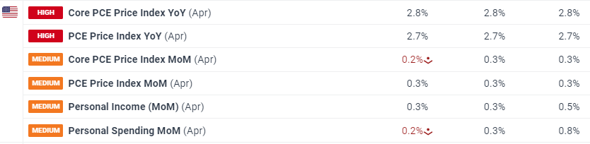 国家统计局:7月份规模以上工业增加值同比实际增长5.7%