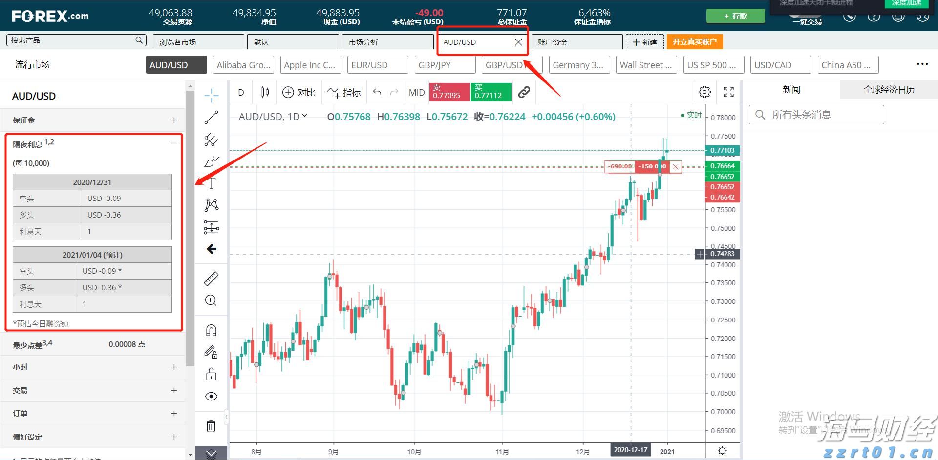 “脆弱就业”引发政策变动信号!本周财报成为市场情绪的风向标