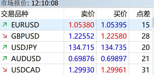 山东：专项整治！涉及教育收费