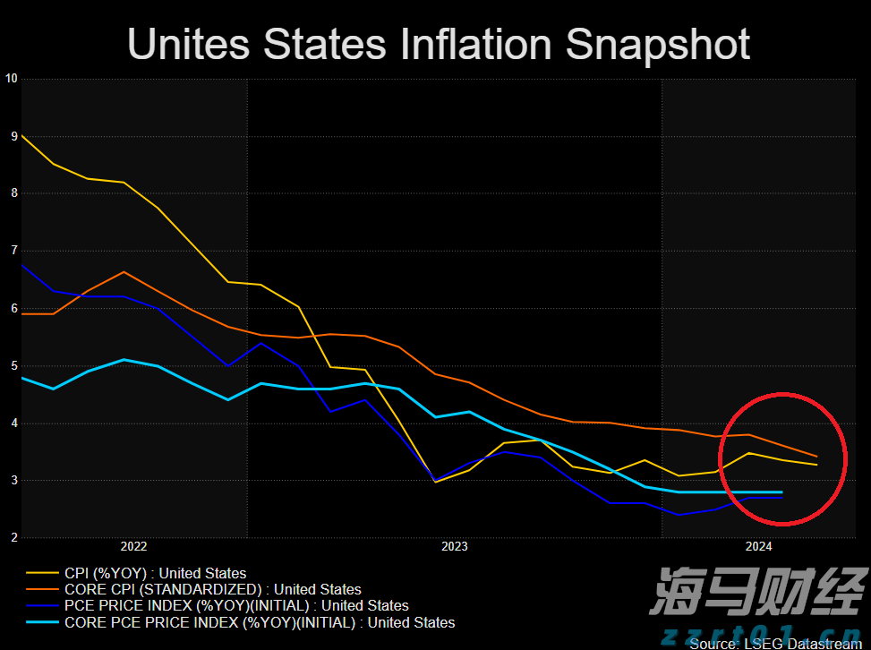 关税影响成本 卡特彼勒(CAT.US)第二季度利润不及预期