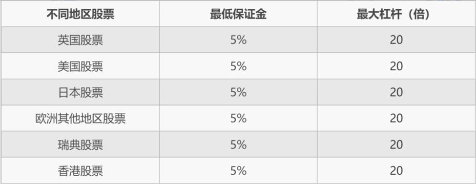 国家网信办推进“持证亮牌”工程以规范网络新闻服务