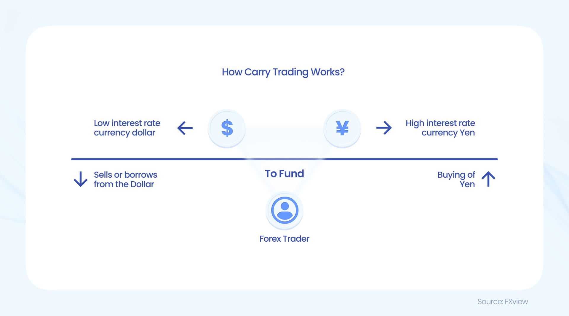 以科技创新绘就产业发展新图景
