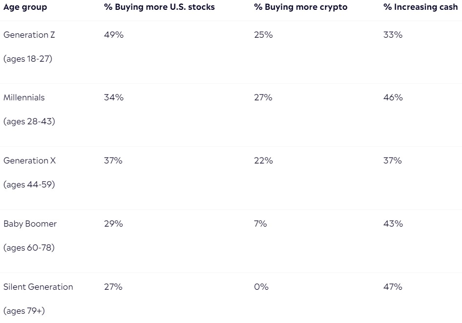 中上协发布2025年上市公司现金分红榜单
