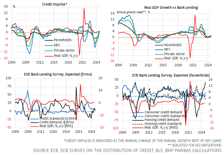全国铁路暑运发送旅客破7亿人次