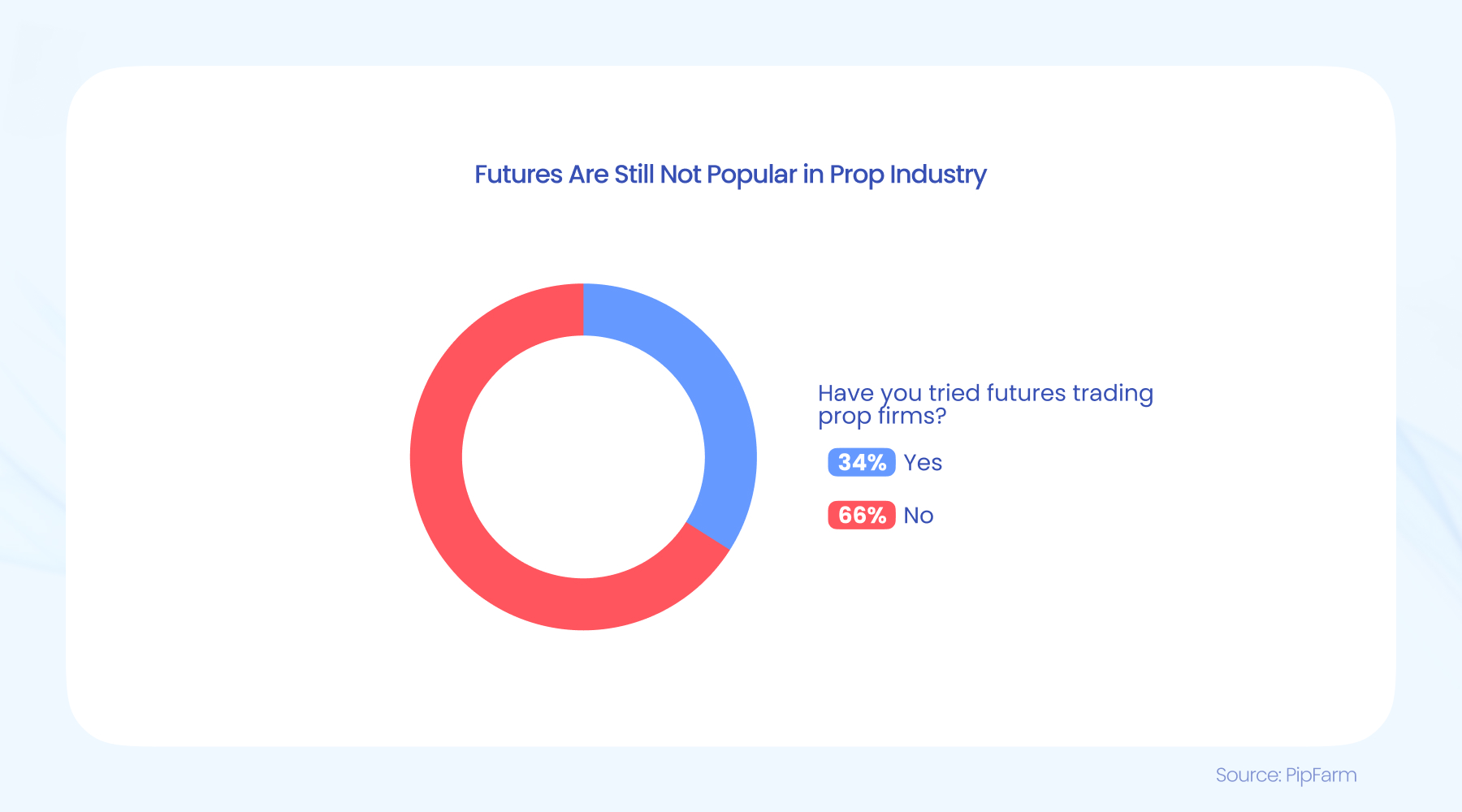 北水动向|北水成交净卖出180.92亿 北水再度减持港股ETF 全天抛售盈富基金(02800)超145亿港元