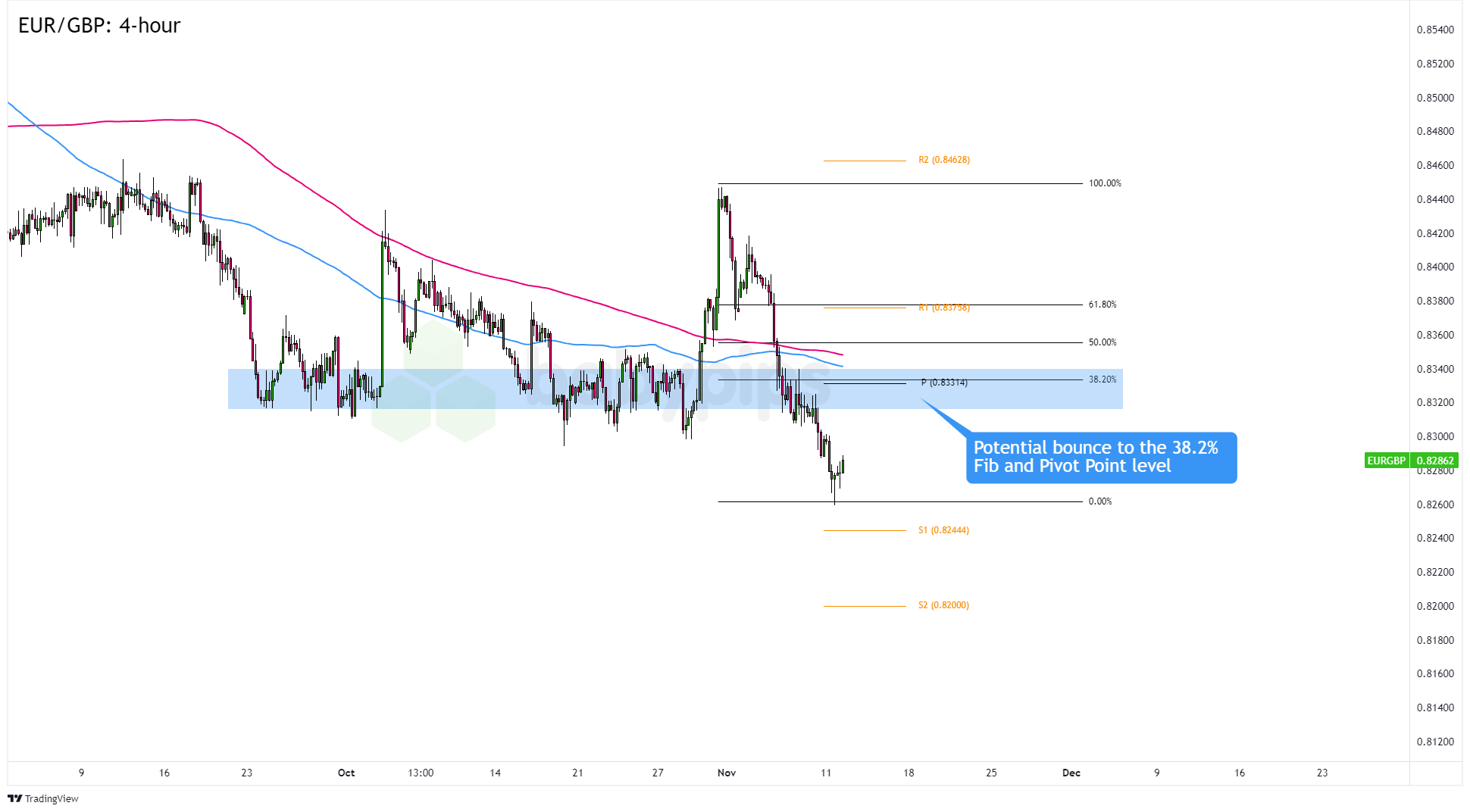 北水动向|北水成交净卖出180.92亿 北水再度减持港股ETF 全天抛售盈富基金(02800)超145亿港元