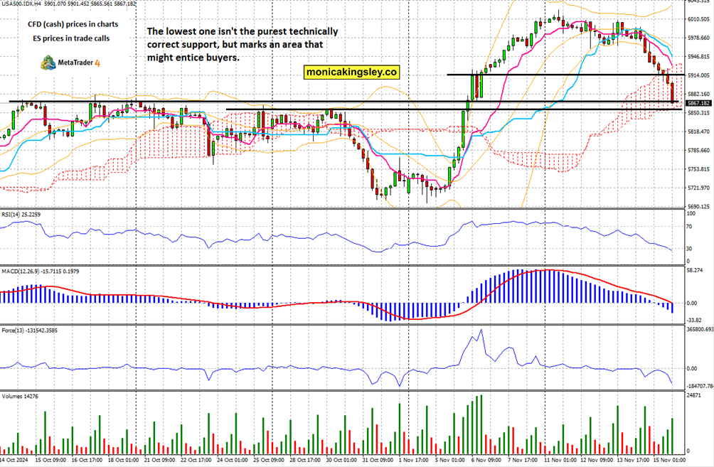 鲍威尔鹰派言论抑制9月降息预期 美债及新兴市场货币承压