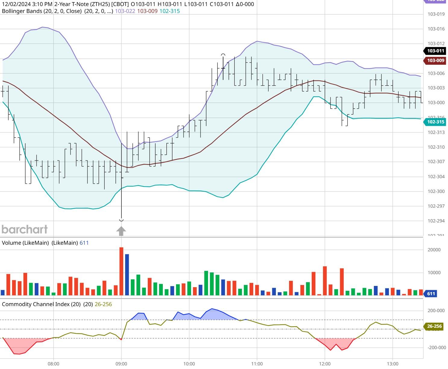 鼓励考生以最佳状态迎考
